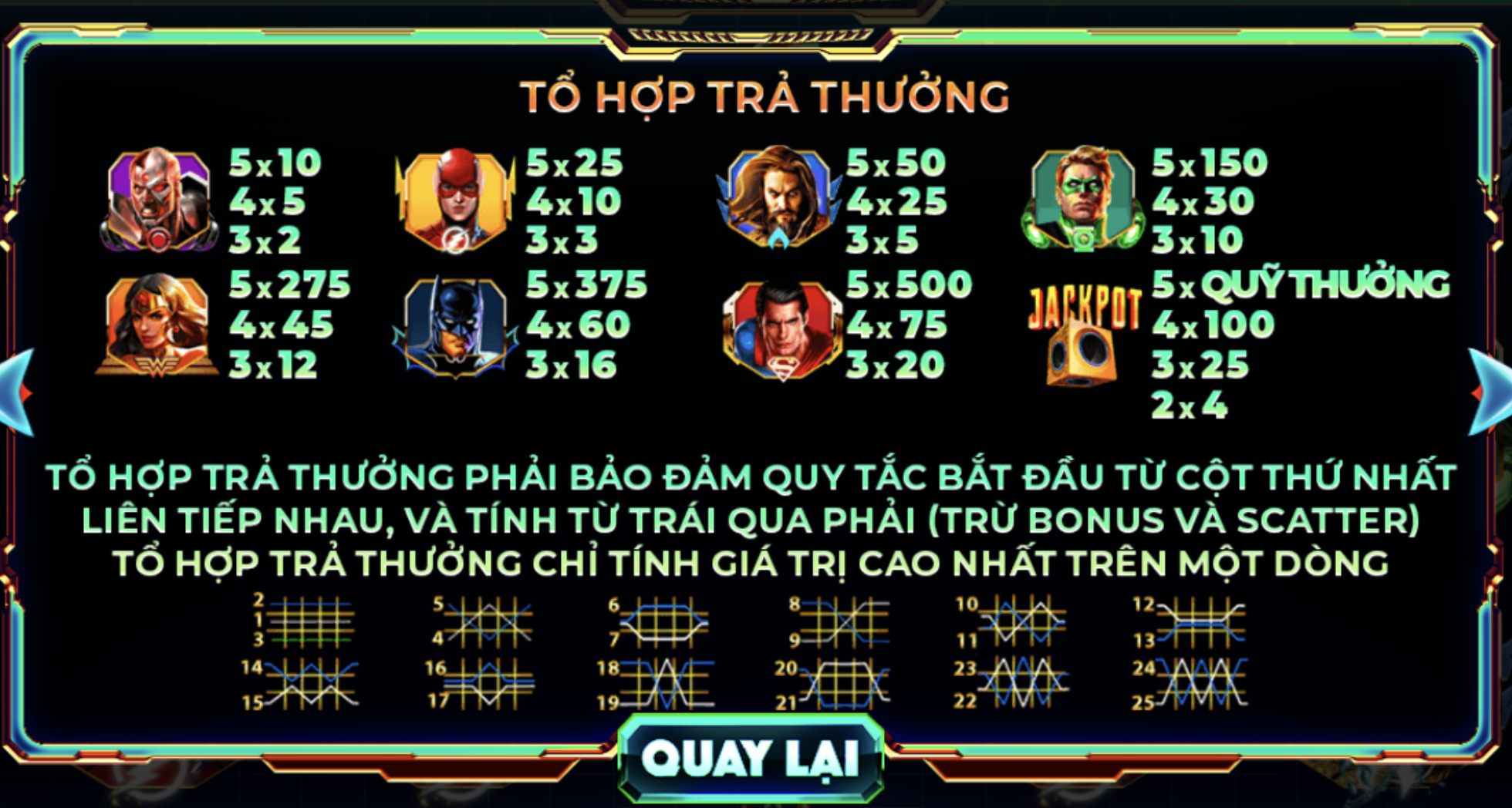 To Hop Tra Thuong